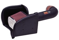 K&N Gen.2 Kit Dodge Dakota 4.7 2000-04