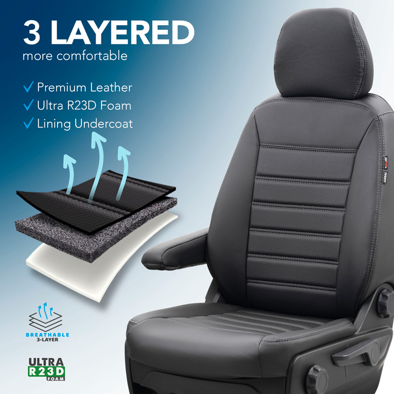 New York Design Artificial leather seat covers 2+1  Mercedes Sprinter 2018- (Standard)