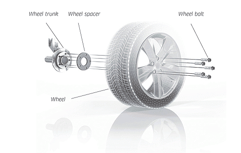Pro Spacers Renault Laguna 09.08-.. 5x114,3 5mm Eibach