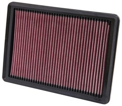 K&N Inlegfilter Kia Borrego 4.6 2009-10
