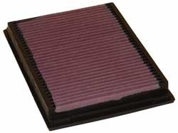 K&N Inlegfilter BMW 325 2.5xi 2000-05