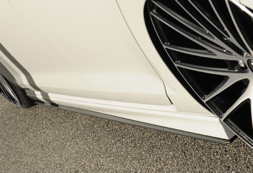 Zijskirts VW Golf 7 R-line Rieger