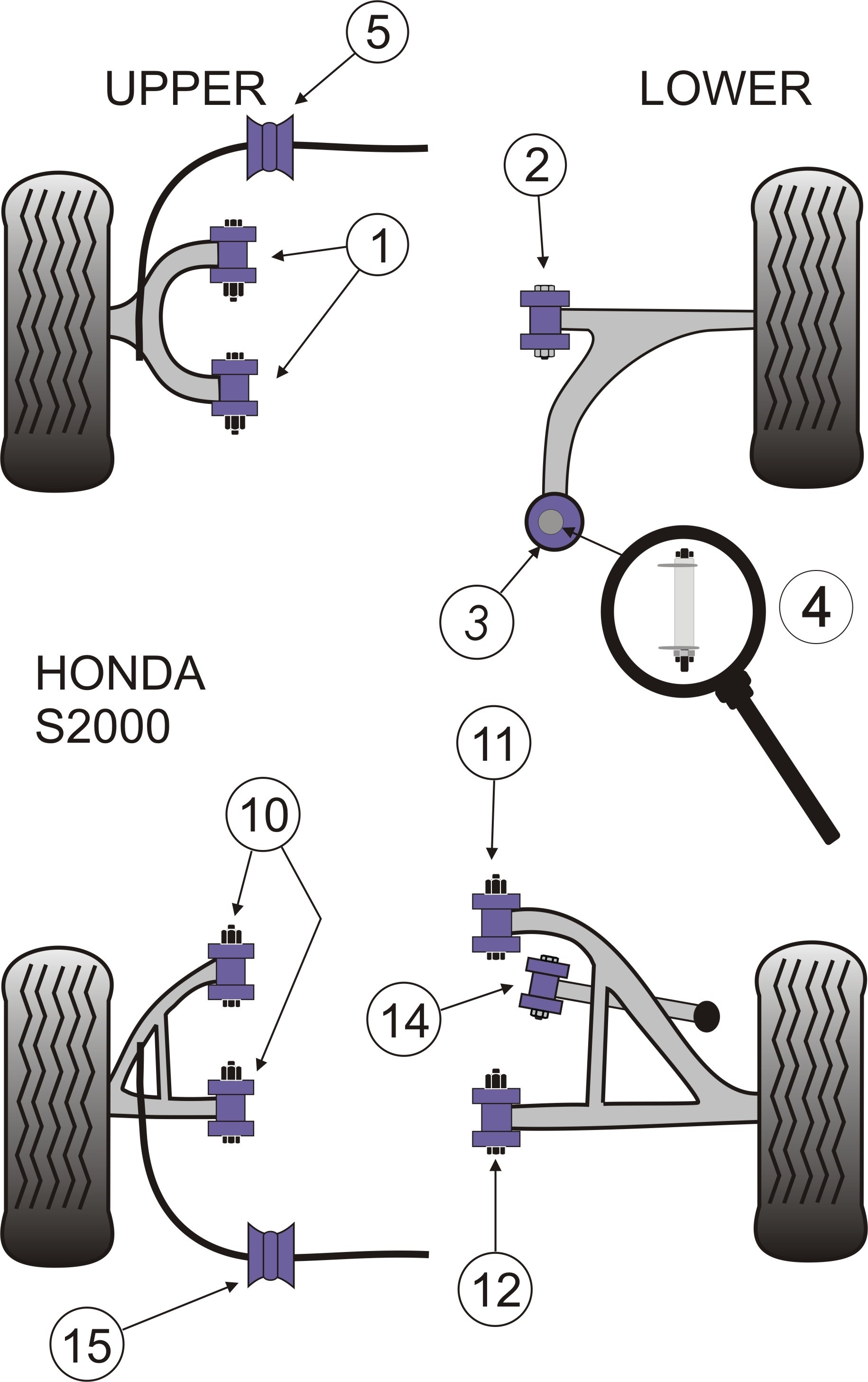 Honda S2000 Front Upper Wishbone Bush - PowerFlex PFF25-201