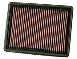 K&N Inlegfilter Jeep Grand Cherokee 3.0 2008-10