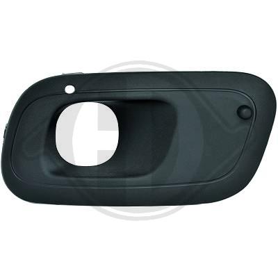 BumperGrill Links Fiat Panda