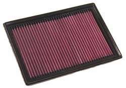 K&N Inlegfilter Chrysler 300C 6.1 2005-10