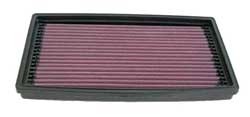 K&N Inlegfilter Ford Transit Connect 1.8 2002-08