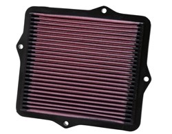 K&N Inlegfilter Honda Civic 1.6 1996-01