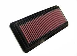 K&N Inlegfilter Fiat Punto 1.25 1993-99