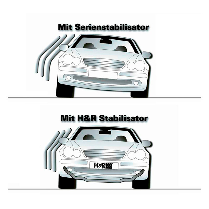 H&R Set of Anti-Roll Bars  Mercedes V-Class/Vito W447 2014- 4WD, incl. Marco Polo - FA32RA20mm