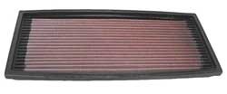 K&N Inlegfilter BMW M5 3.5 1988-5/92