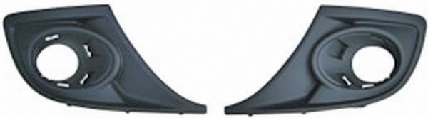 set AfdekKapje Renault Megane
