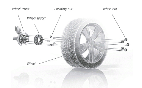 Pro Spacers Ford Focus 07.11-.. 5x108 25mm Eibach Black
