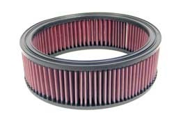 K&N Inlegfilter Mercedes 410 4.1 ALLE
