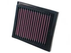 K&N Inlegfilter Honda Jazz 1.4 2007-08