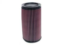 K&N Inlegfilter Renault 11 1.4 Turbo 1984-89