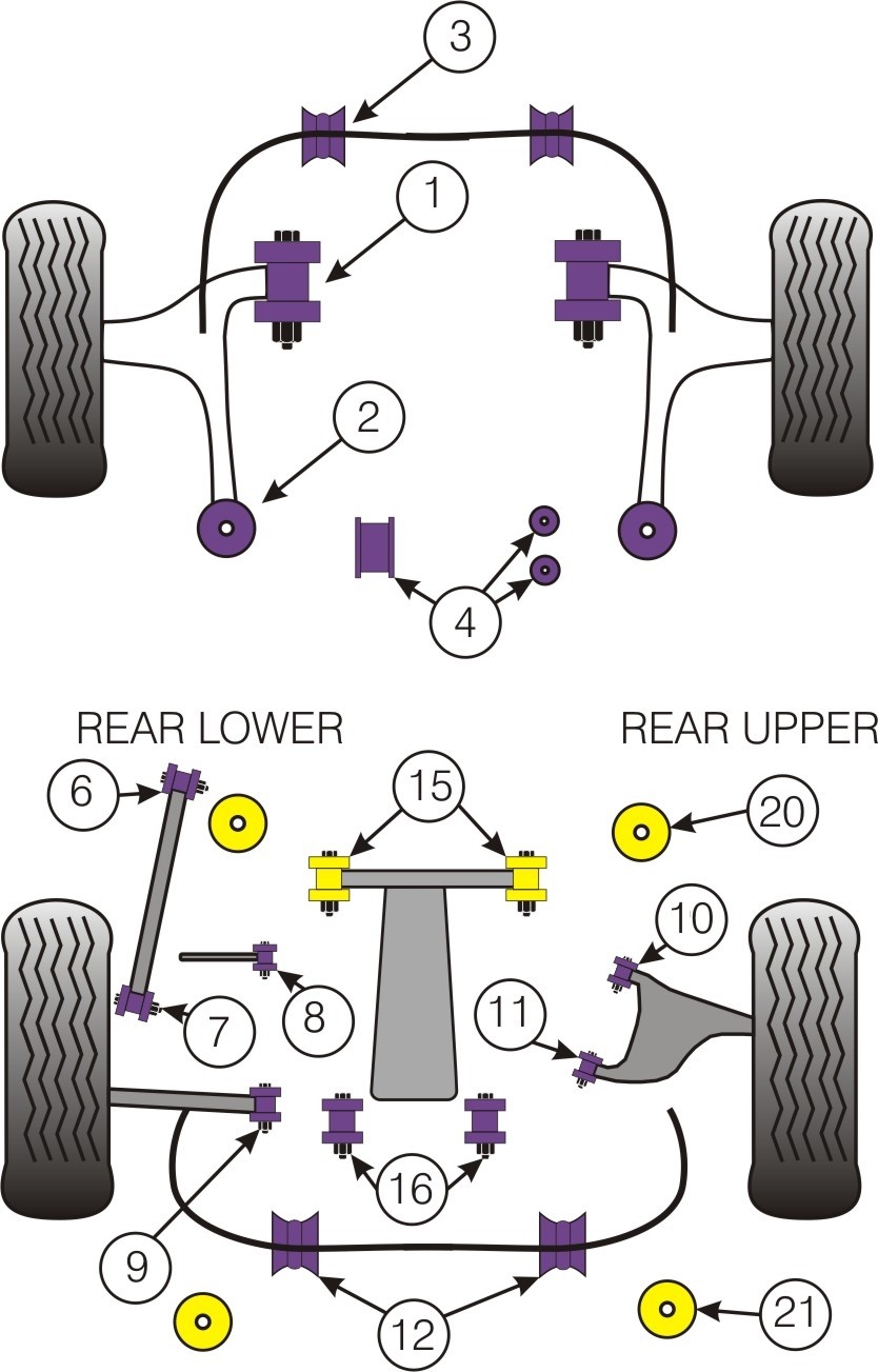Subaru Impreza WRX & STi  Rear Diff Front Mounting Bush - PowerF