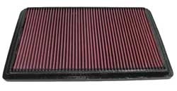 K&N Inlegfilter Mitsubishi Montero 3.8 2003-07