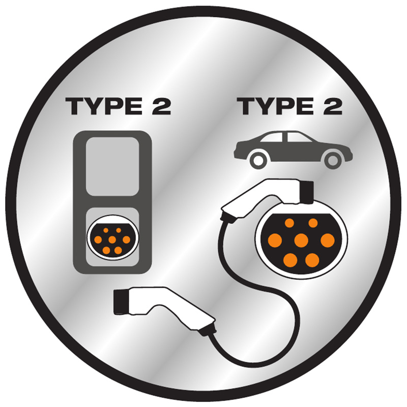Osram BATTERYcharge 7PIN Type2>2 32A 3ph (5m) - Charging Cable EV