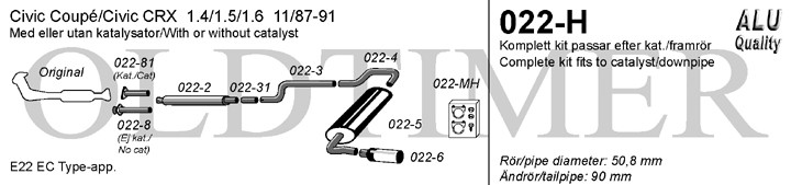 Simons Uitlaatsysteem Honda Civic IV 1987-1991