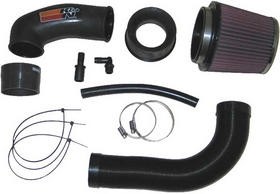 K&N 57i kit Honda Jazz II 1.4 8v 82PK 01-04