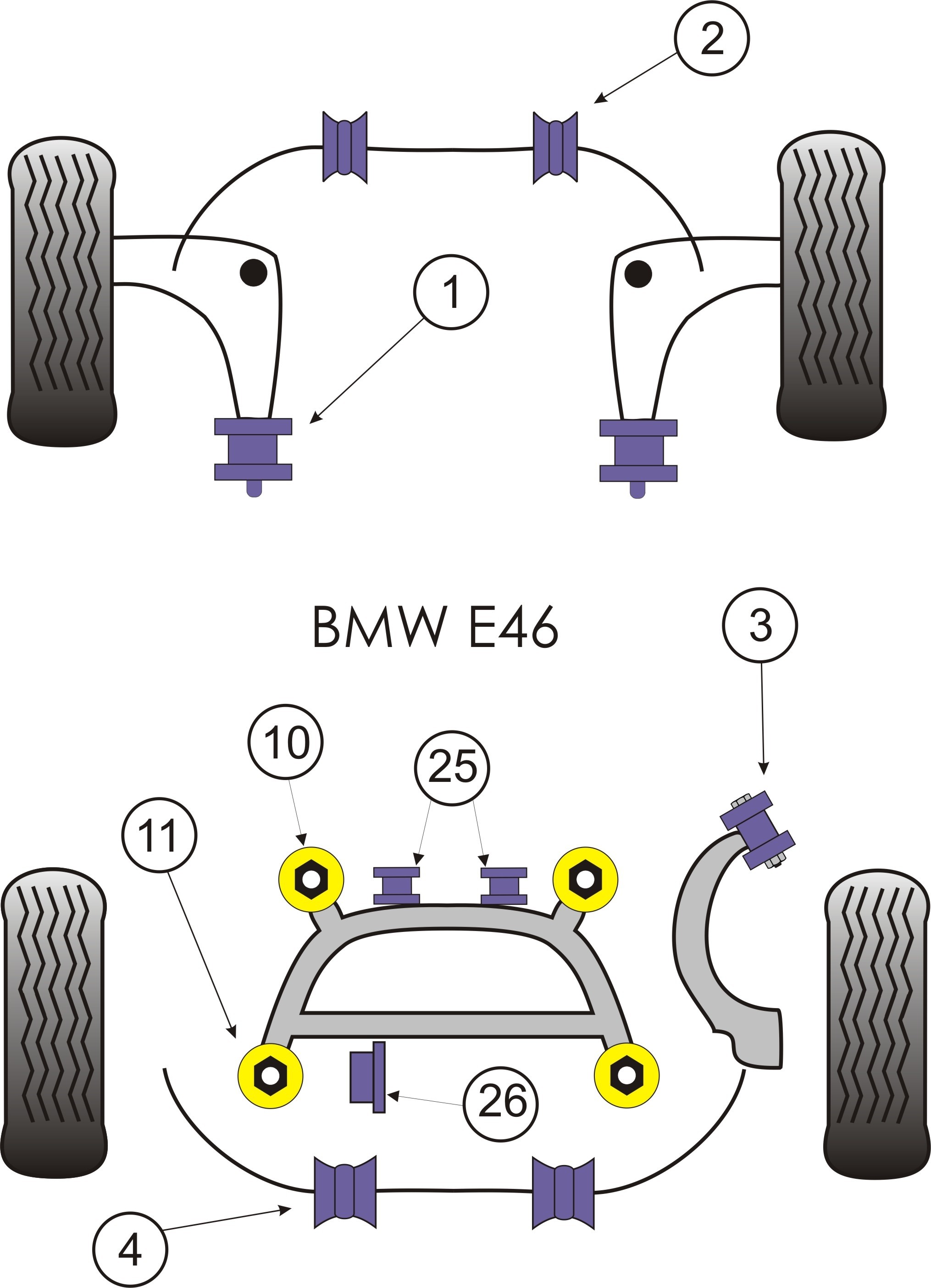 BMW E46 3 SERIES  Rear Roll Bar Mounting Bush 21.5mm - PowerFlex