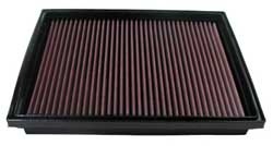 K&N Inlegfilter VW Transporter T4 2.8 1990-6/03