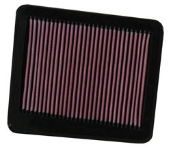 K&N Inlegfilter Hyundai Grandeur 2.7 2005