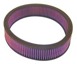 K&N Inlegfilter Mercedes 300SE 3.0 1985-91