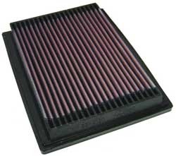 K&N Inlegfilter Honda Civic 1.5 2000-4/01