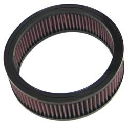 K&N Inlegfilter Pontiac Fiero 2.5 1984-88