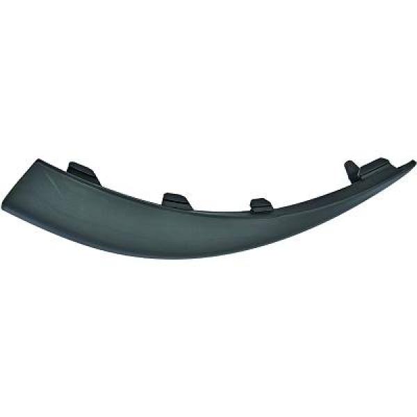 ST.lijst Links Ford Focus II KOMB
