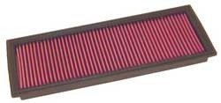 K&N Inlegfilter Seat Cordoba 1.9 6/1999-9/02