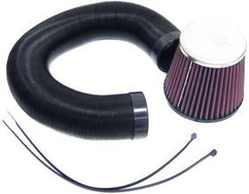K&N 57i kit VW Golf III / Vento (1991-1999) 1.4/1.6 SPi 60/75PK