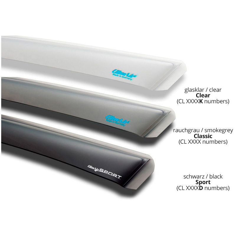 Window Visors Clear  Mercedes E-Class S/W212 4/5-doors 2009-2016