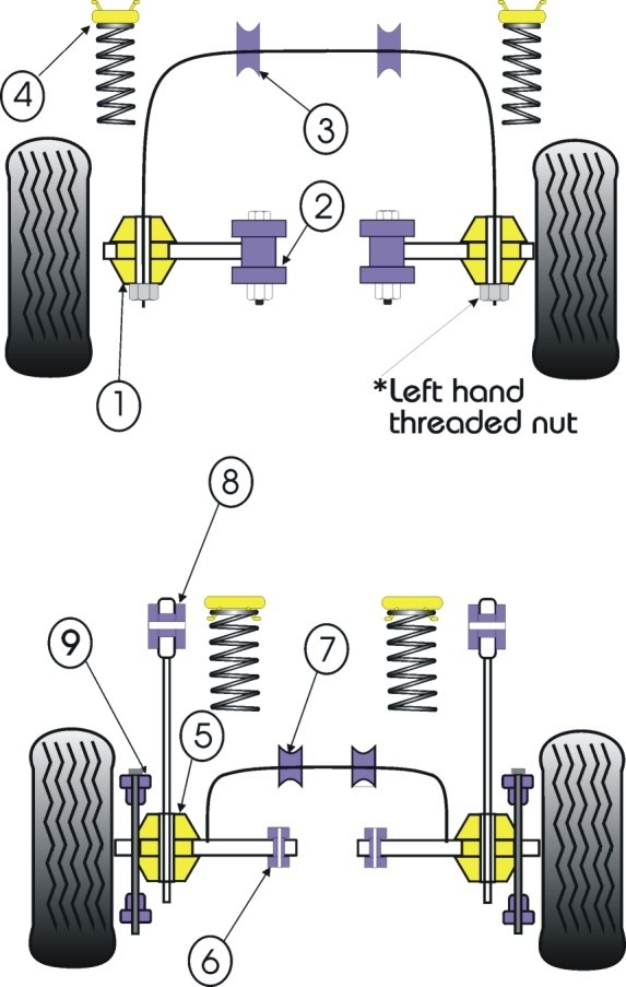 Ford Escort Mk3 & 4, XR3i, Orion Types Rear Wishbone To Hub Bush