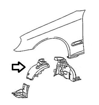 binnenscherm, plastic, voor, midden, links Mercedes C klasse, W2