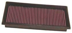 K&N Inlegfilter Ford Fusion 1.4 2002-11