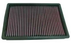 K&N Inlegfilter Dodge Intrepid 2.7 1998-04