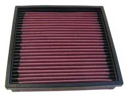 K&N Inlegfilter Jaguar XJ6 2.9 1986-90