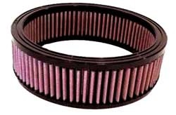 K&N Inlegfilter Alfa Romeo 33 1.2 1983-90