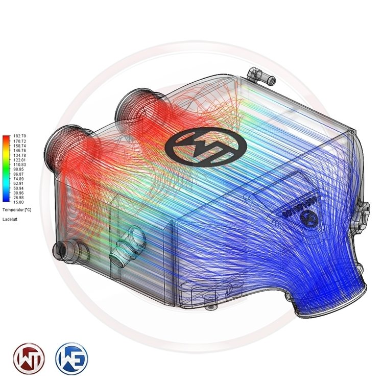 Intercooler BMW M4 F82/83 2014+ 3.0L Motor: S55B30 Wagner Competition kit