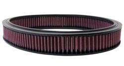 K&N Inlegfilter Mercedes 190 2.6 1985-93