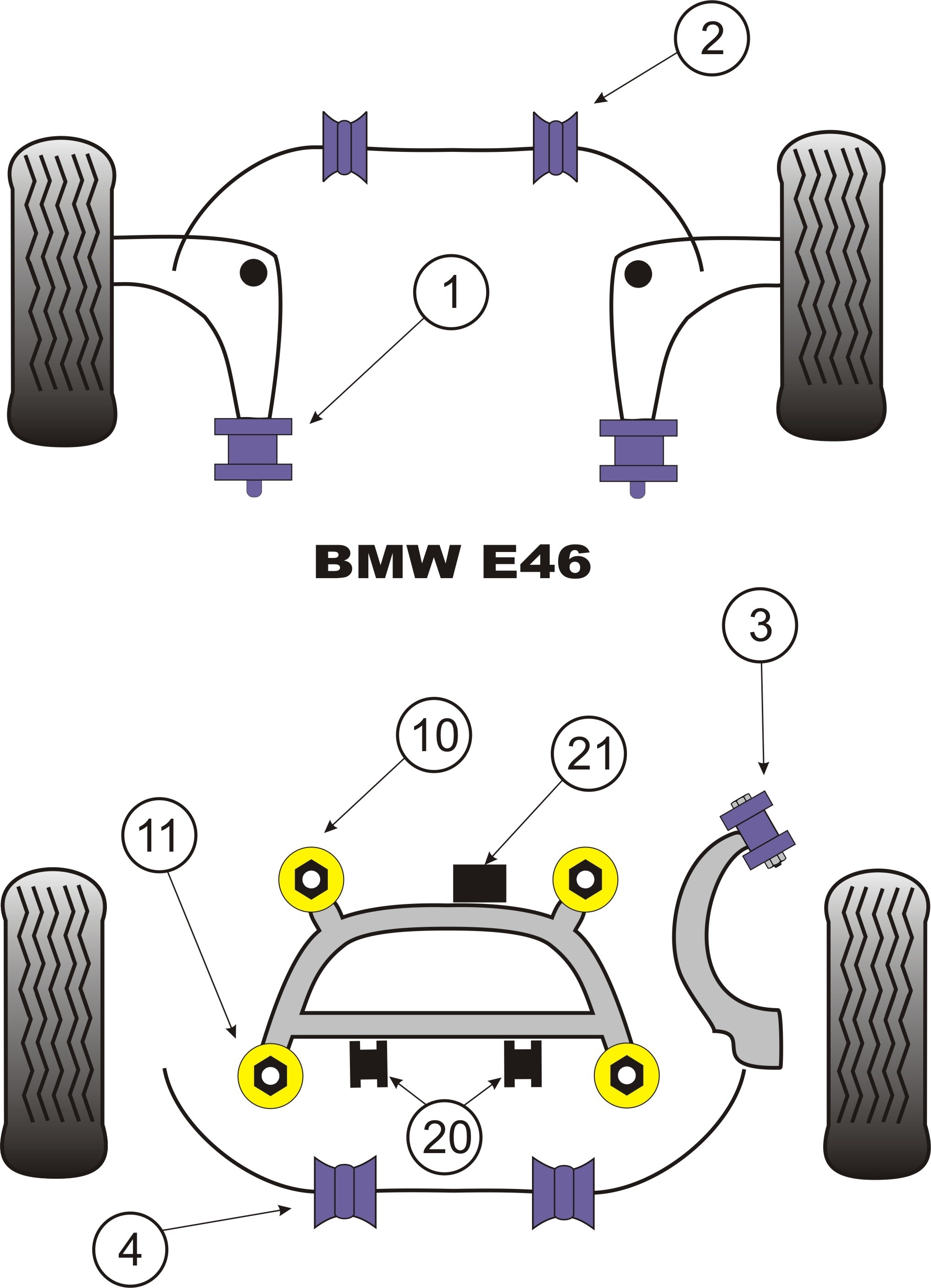 BMW E46 3 SERIES  Rear Diff Front Mount - PowerFlex PFR5-4621