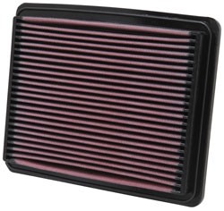 K&N Inlegfilter Kia Optima 2.7 2004-06