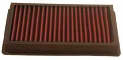 K&N Inlegfilter Rover 820 2.0 1991-12/91