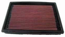 K&N Inlegfilter Citroen Xsara 1.4 2000-05