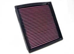 K&N Inlegfilter Mercedes SLR 5.4 2004-10