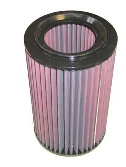 K&N Inlegfilter Citroen Jumper 2.2 HDI 7/2006-11