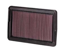 K&N Inlegfilter Hyundai Santa Fe 3.3 2007-10